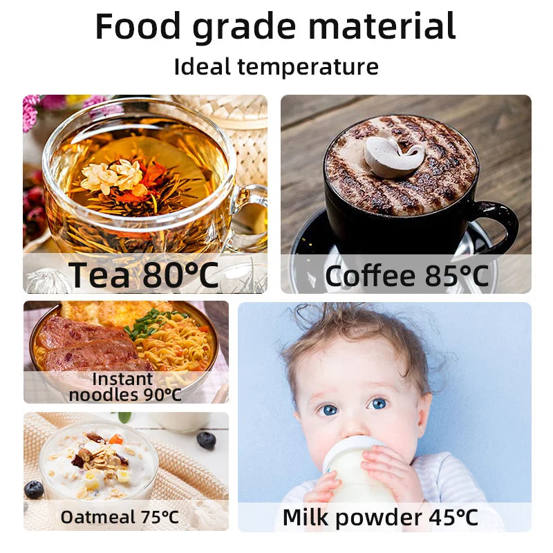 Smart LCD Display Travel Coffee Mug Warmer for Home and Office | BlackForg3