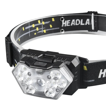 USB Rechageable Motion Sensor Headlamp