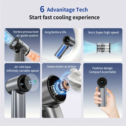 Rechargeable Handheld Fan