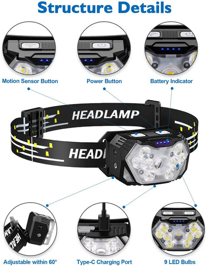 USB Rechageable Motion Sensor Headlamp