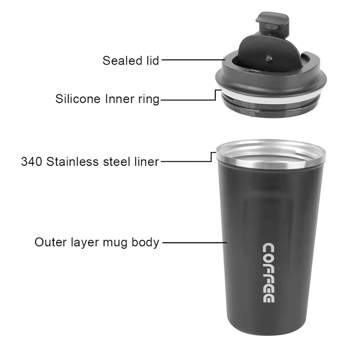 Double Stainless Steel Thermos Mug for Hot and Cold Drinks | BlackForg3