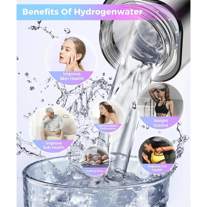 Rechargeable Hydrogen Water Bottle