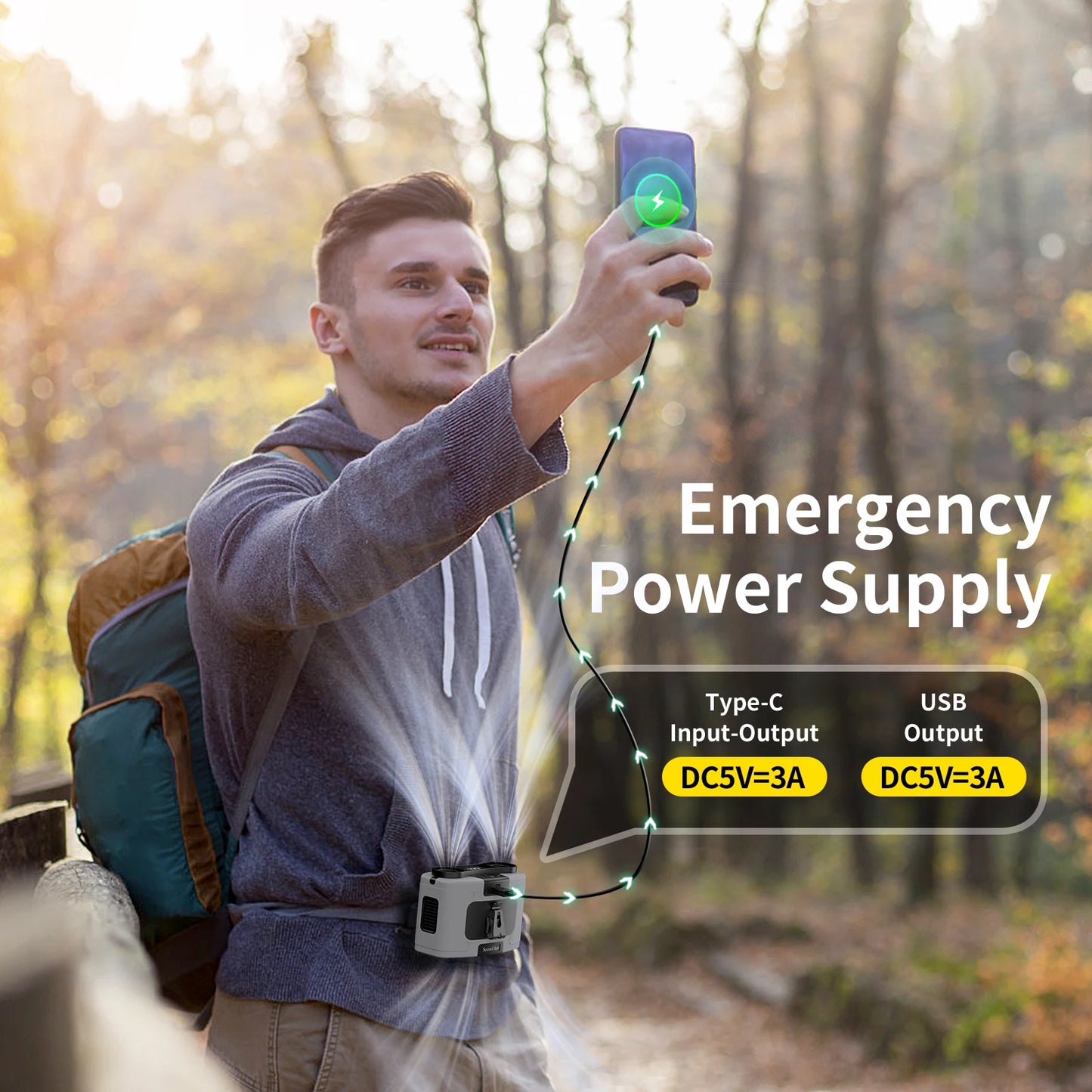 Hands-Free USB Rechargeable Waist Fan for Hot Weather | BlackForg3