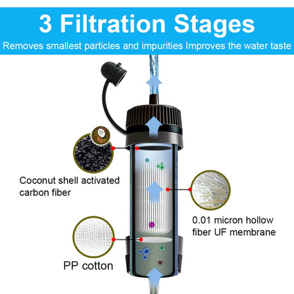 Portable Water Purifier Filter Straw
