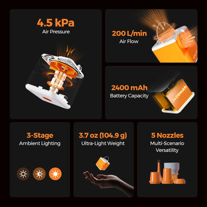 Rechargeable Ultralight Portable Air Pump